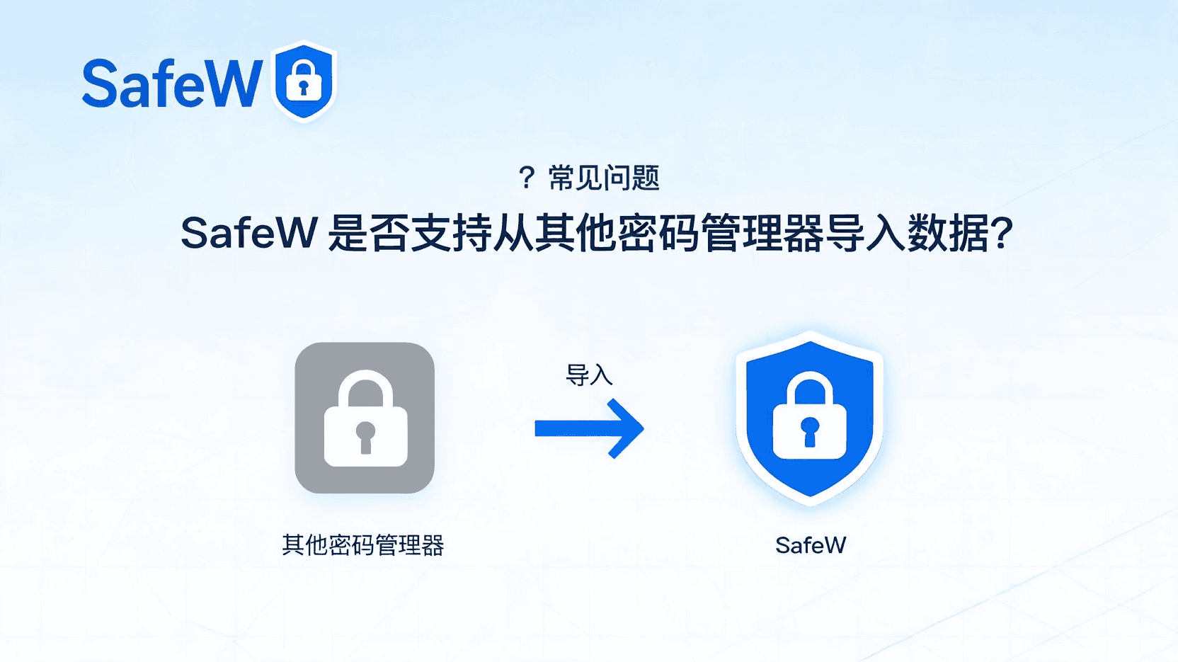 SafeW注册需要哪些信息?新用户操作前的准备清单 SafeW注册需要哪些信息?新用户操作前的准备清单